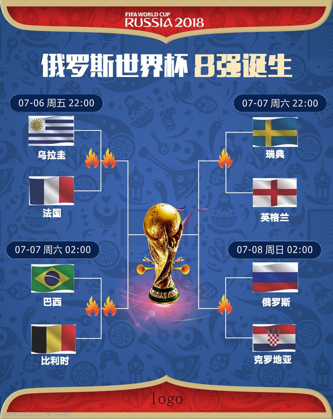 但不会因