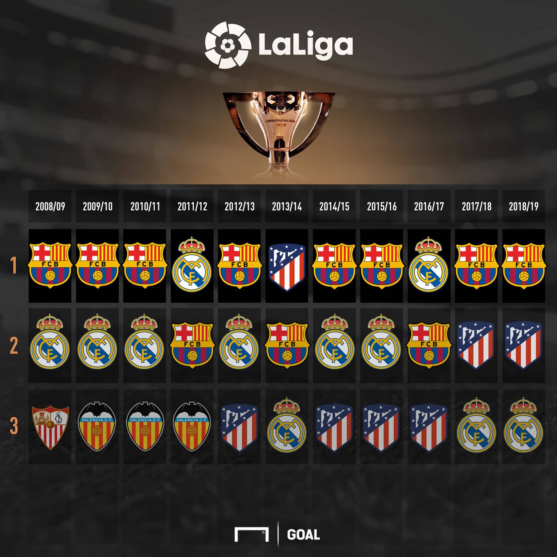 转发与视频 转发与视频